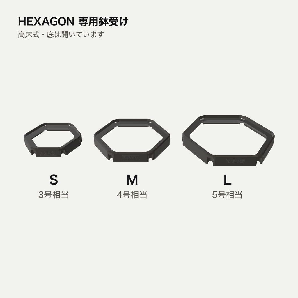 HEXAGON 専用鉢受け S／M／L サイズ比較